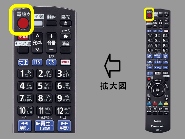 手順①　電源ボタンの位置