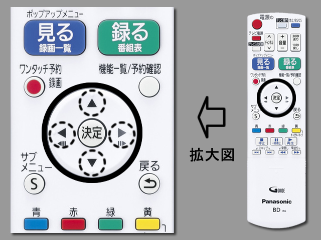 画像：手順④　上下左右ボタンの位置