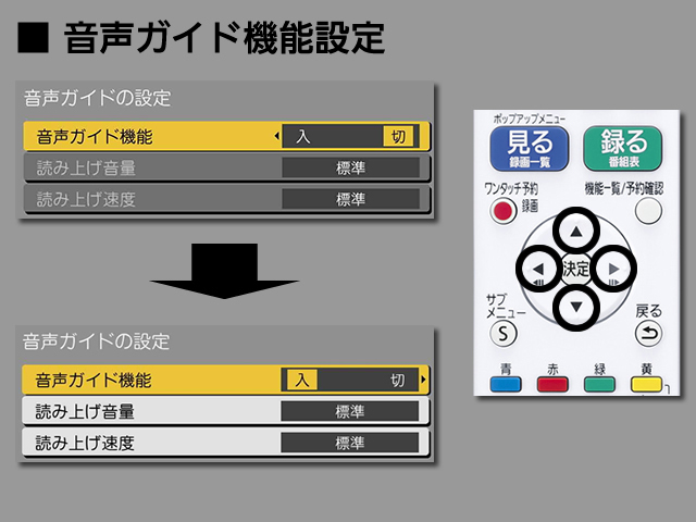 画像：手順⑤　音声ガイド機能の設定
