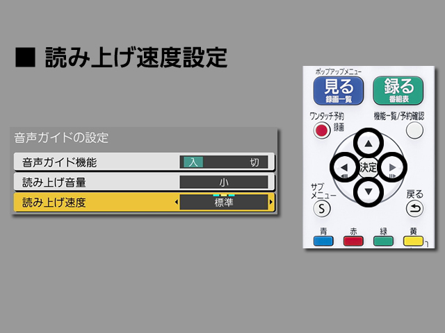 画像：手順⑦　読み上げ速度設定