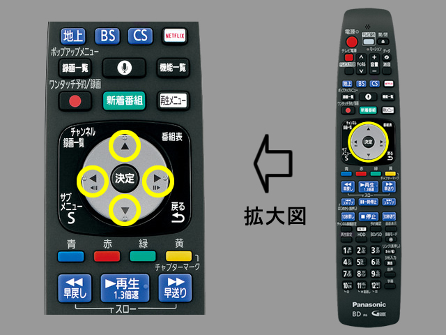 画像：手順④　上下左右ボタンの位置
