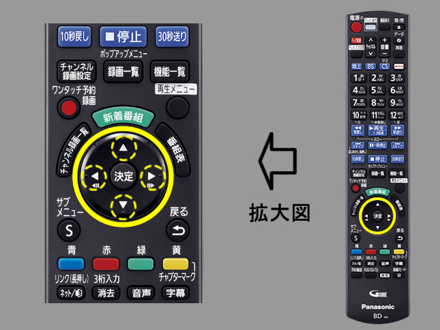 画像：手順④　上下左右ボタンの位置