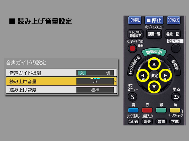 画像：手順⑥　読み上げ音量設定