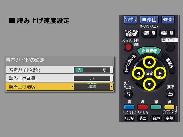 画像：手順⑦　読み上げ速度設定