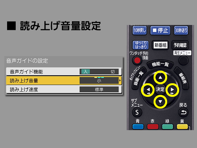 画像：手順⑥　読み上げ音量設定