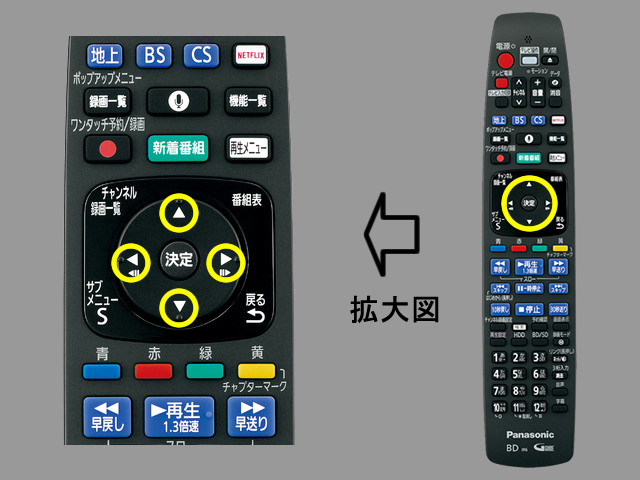 画像：手順④　上下左右ボタンの位置