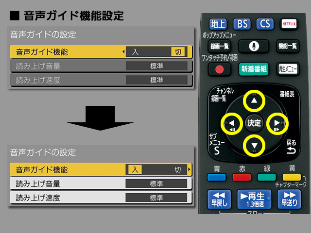 画像：手順⑤　音声ガイド機能の設定