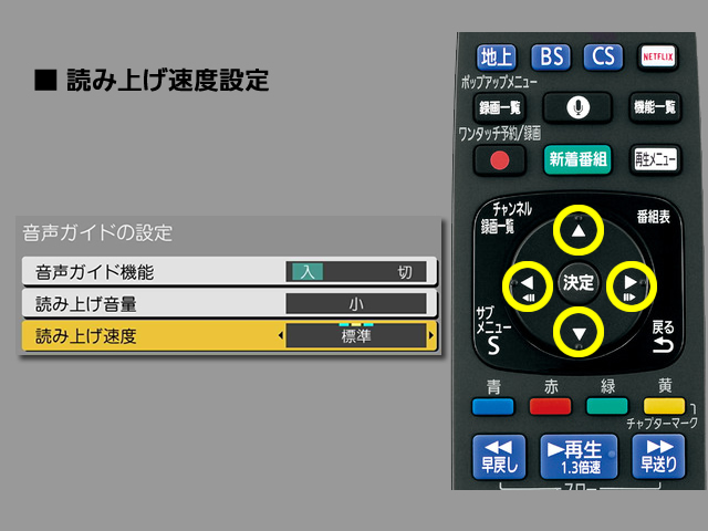 画像：手順⑦　読み上げ速度設定