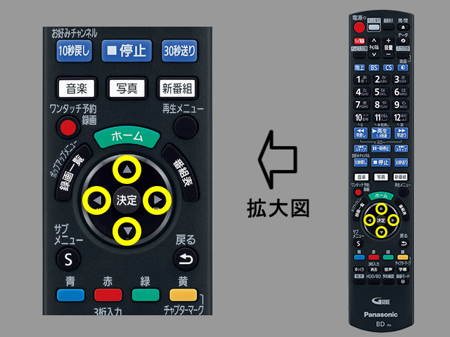画像：手順④　上下左右ボタンの位置