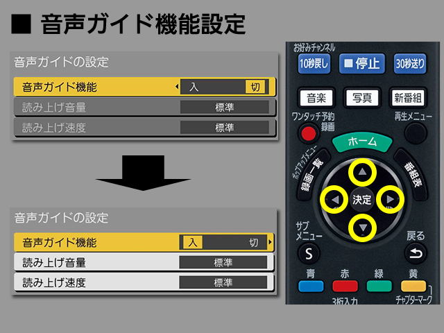 画像：手順⑤　音声ガイド機能の設定