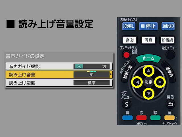 画像：手順⑥　読み上げ音量設定