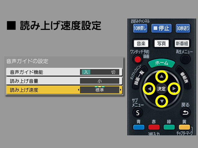 画像：手順⑦　読み上げ速度設定