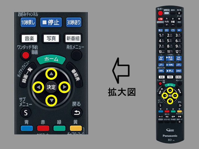 画像：手順④　上下左右ボタンの位置