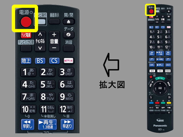 画像：手順①　電源ボタンの位置