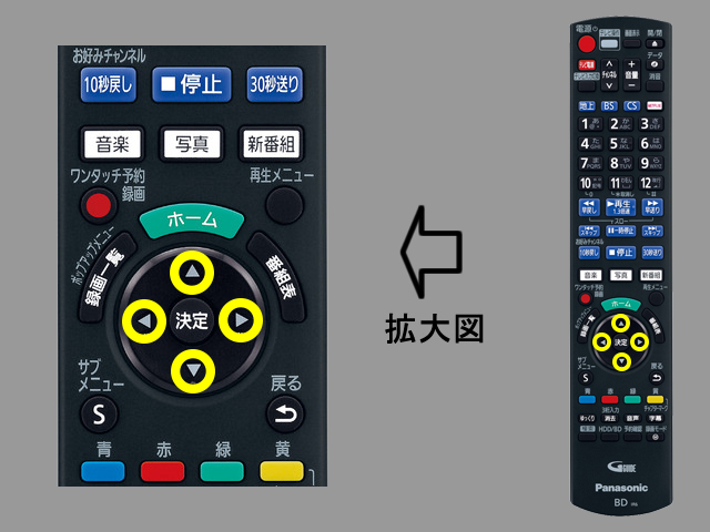 画像：手順④　上下左右ボタンの位置