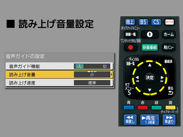 手順４　読み上げ音量の設定
