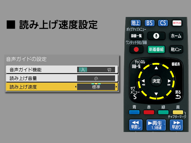 手順５　読み上げ速度の設定