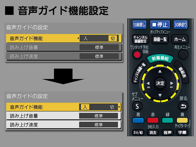 手順３　音声ガイド機能の設定