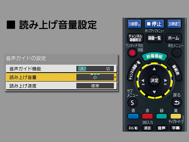 手順４　読み上げ音量の設定