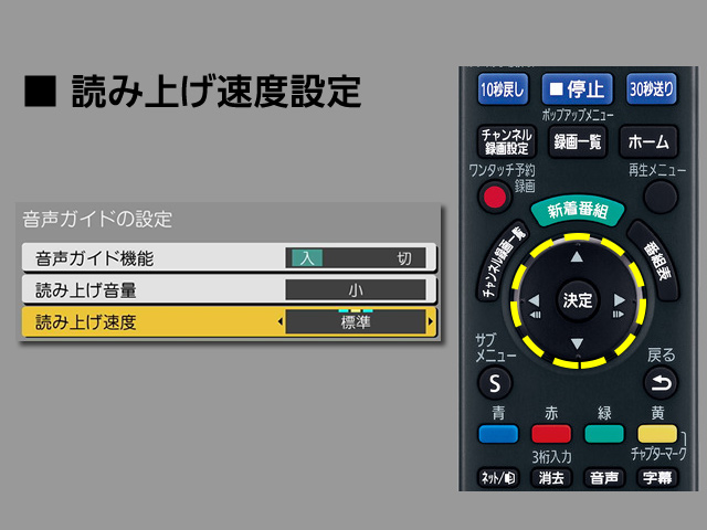 手順５　読み上げ速度の設定
