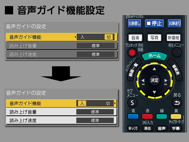 手順３　音声ガイド機能の設定