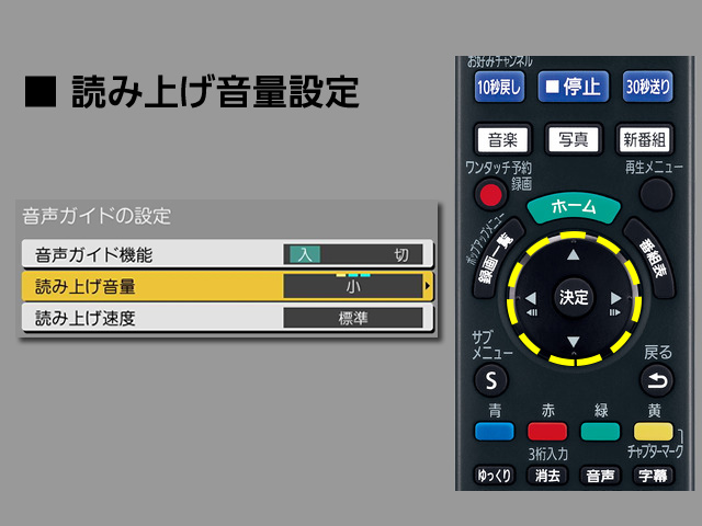 手順４　読み上げ音量の設定