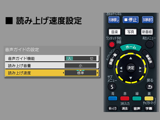 手順５　読み上げ速度の設定