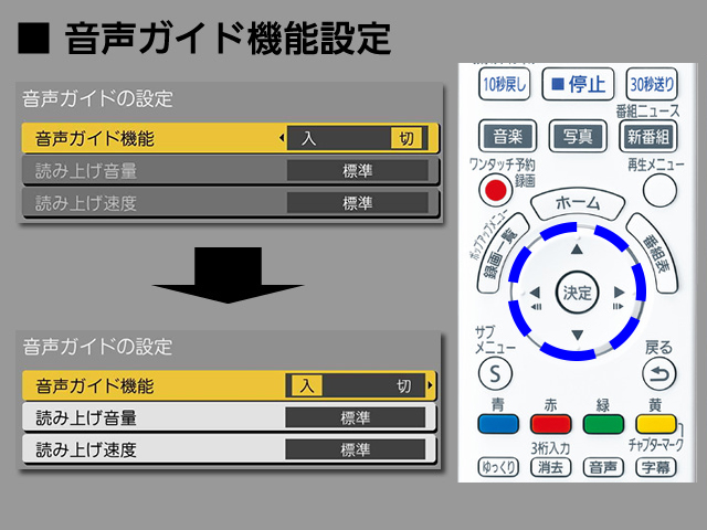 手順３　音声ガイド機能の設定