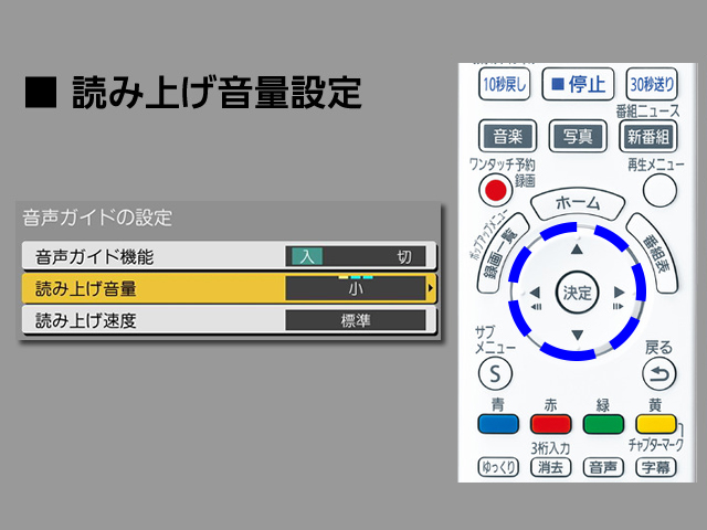 手順４　読み上げ音量の設定
