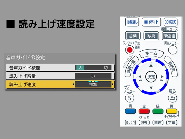手順５　読み上げ速度の設定
