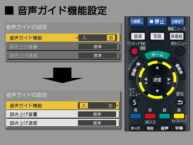 手順３　音声ガイド機能の設定