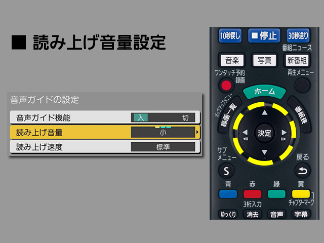 手順４　読み上げ音量の設定