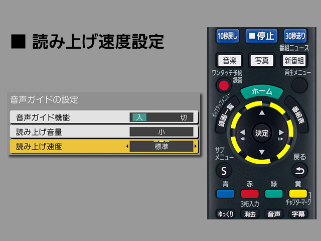 手順５　読み上げ速度の設定