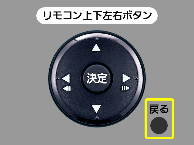 手順６　リモコン上下左右ボタンと戻るボタンの位置