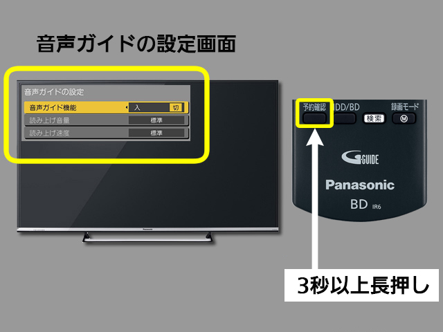 手順１　リモコン予約確認ボタンの位置と音声ガイド機能項目選択画面
