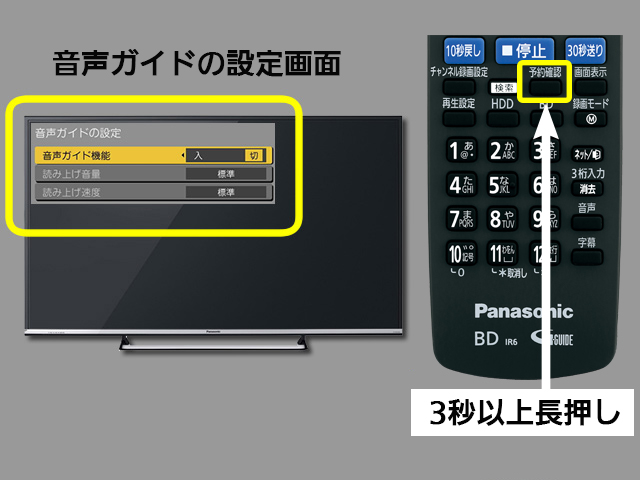 手順１　リモコン予約確認ボタンの位置と音声ガイド機能項目選択画面