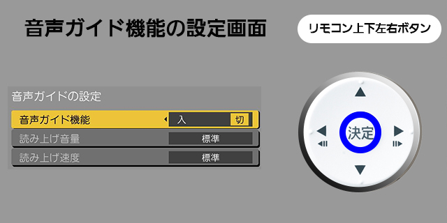 手順２　リモコン上下左右ボタンと音声ガイド機能項目選択画面