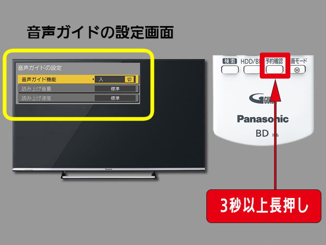 手順１　リモコン予約確認ボタンの位置と音声ガイド機能項目選択画面