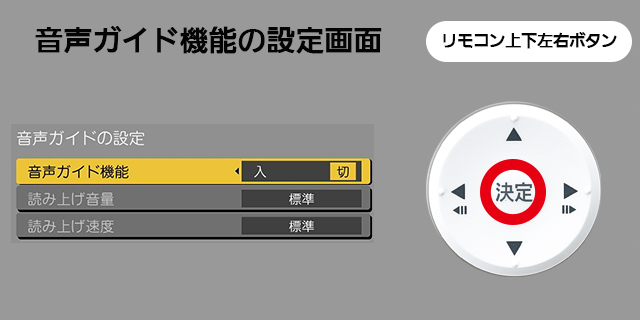 手順２　リモコン上下左右ボタンと音声ガイド機能項目選択画面