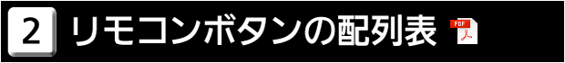 ２　リモコンボタン配列表　クリックするとＰＤＦファイルで表示されます。