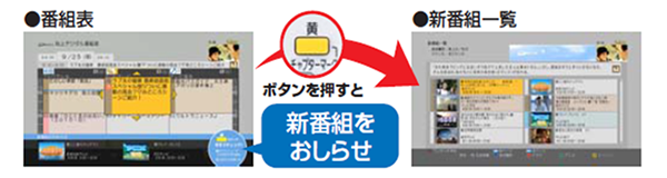 番組表のポップアップ画面と新番組一覧紹介画像です。