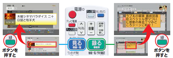 大きな「とる」「見る」のボタンで、いつもの操作がかんたんイメージ図