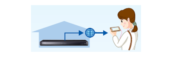 スマホ視聴イメージ画像です。
