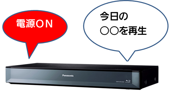 ディーガに話しかけるイメージ画像です。