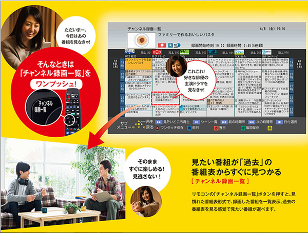 チャンネル録画一覧から見たい番組を選択するイメージ画像です。