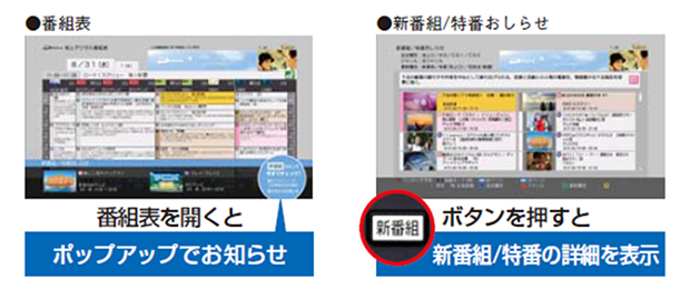 番組表のポップアップと、新番組／特番お知らせイメージ図です