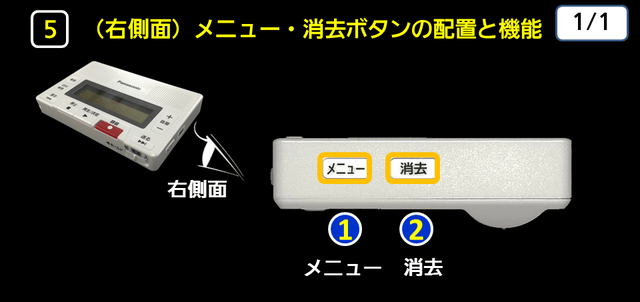 ５（右そく面）メニューボタンと消去ボタンの配置と機能　下に解説テキストがあります。