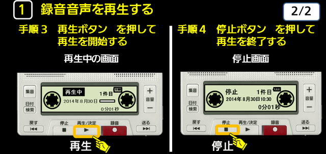 １ 録音音声を再生する　手順３　手順４　下に解説テキストがあります。