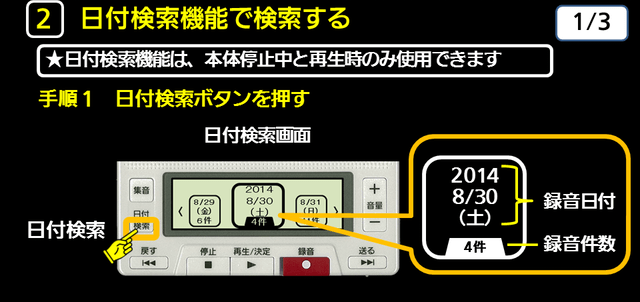 ２　日付検索機能で検索する　手順１　下に解説テキストがあります。