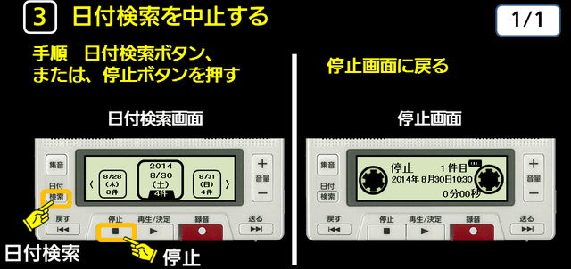 ３　日付検索を中止する　下に解説テキストがあります。